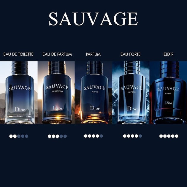 Dior Sauvage Eau de Parfum